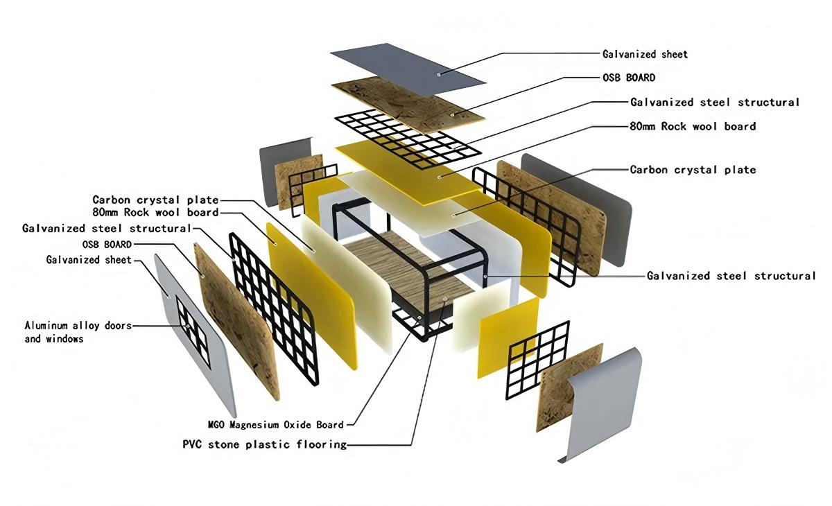 Apple cabin (2).jpg Apple cabin (2).jpg
