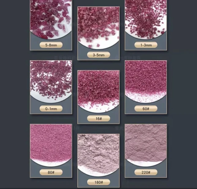 Pink Fused Alumina