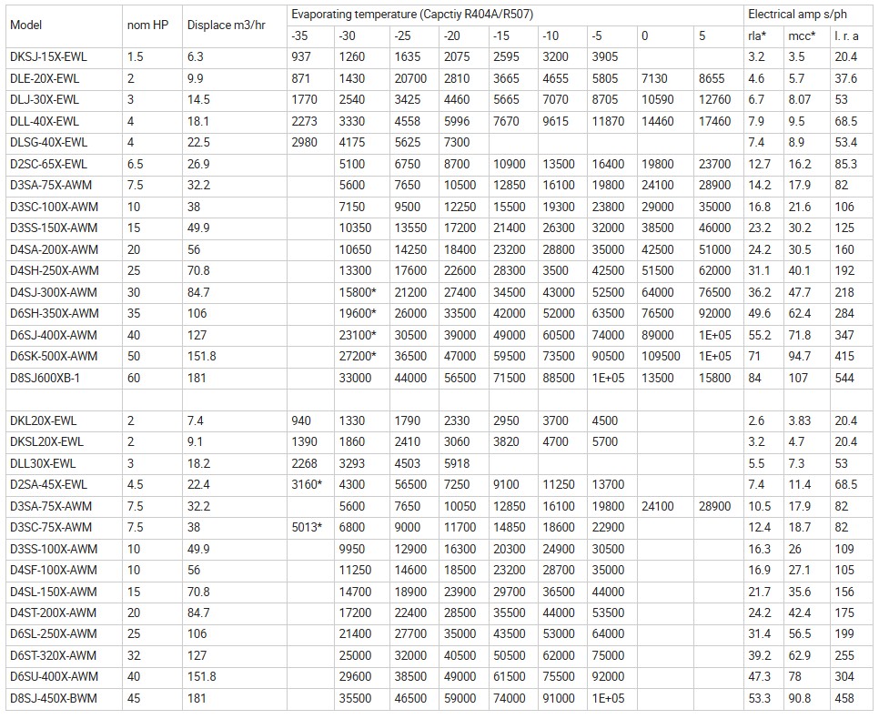 参数表.png 参数表.png