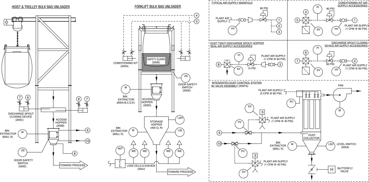 Process and Instrumentation Diagram.jpg Process and Instrumentation Diagram.jpg