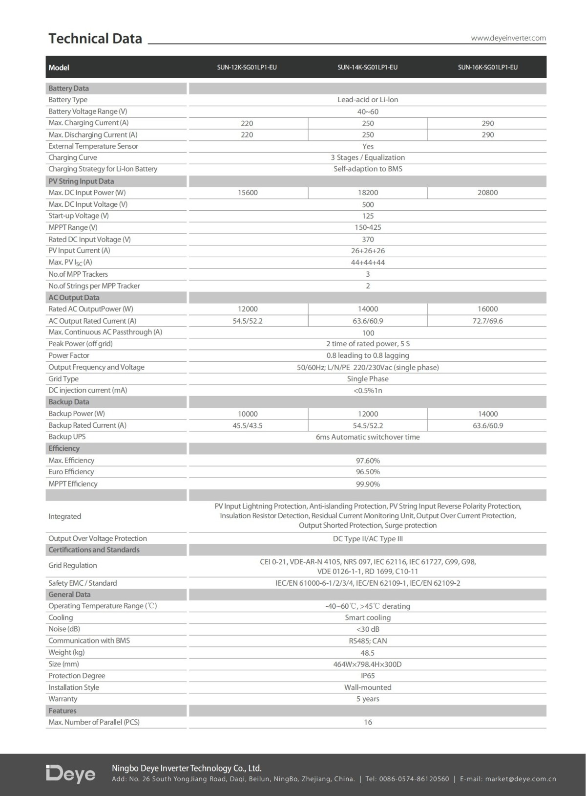 【b】服务指南储能单相-sun-(12-16)k-sg01lp1-eudeye彩印157g铜版纸英文单页 OK_01.jpg 【b】服务指南储能单相-sun-(12-16)k-sg01lp1-eudeye彩印157g铜版纸英文单页 OK_01.jpg
