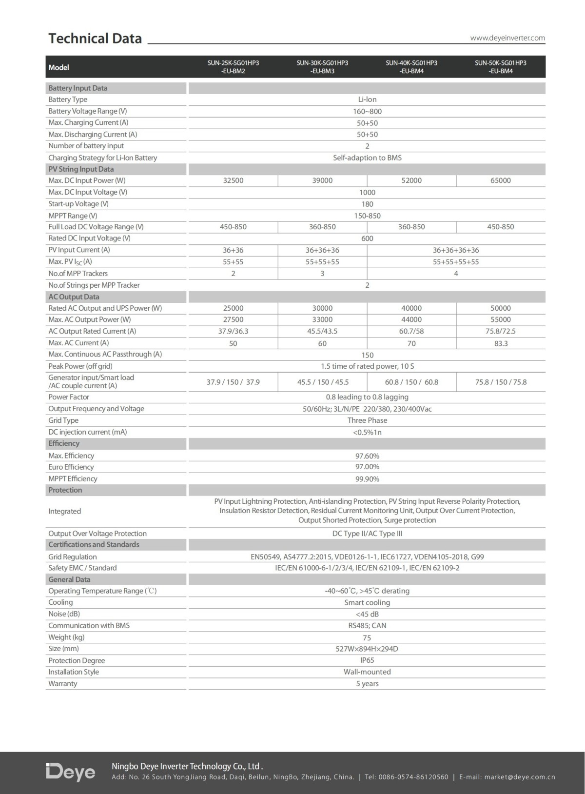 【b】服务指南储能高压三相-sun-(25-50)k-sg01hp3-eu-bm4deye彩印157g铜版纸英文单页 OK_01.jpg
