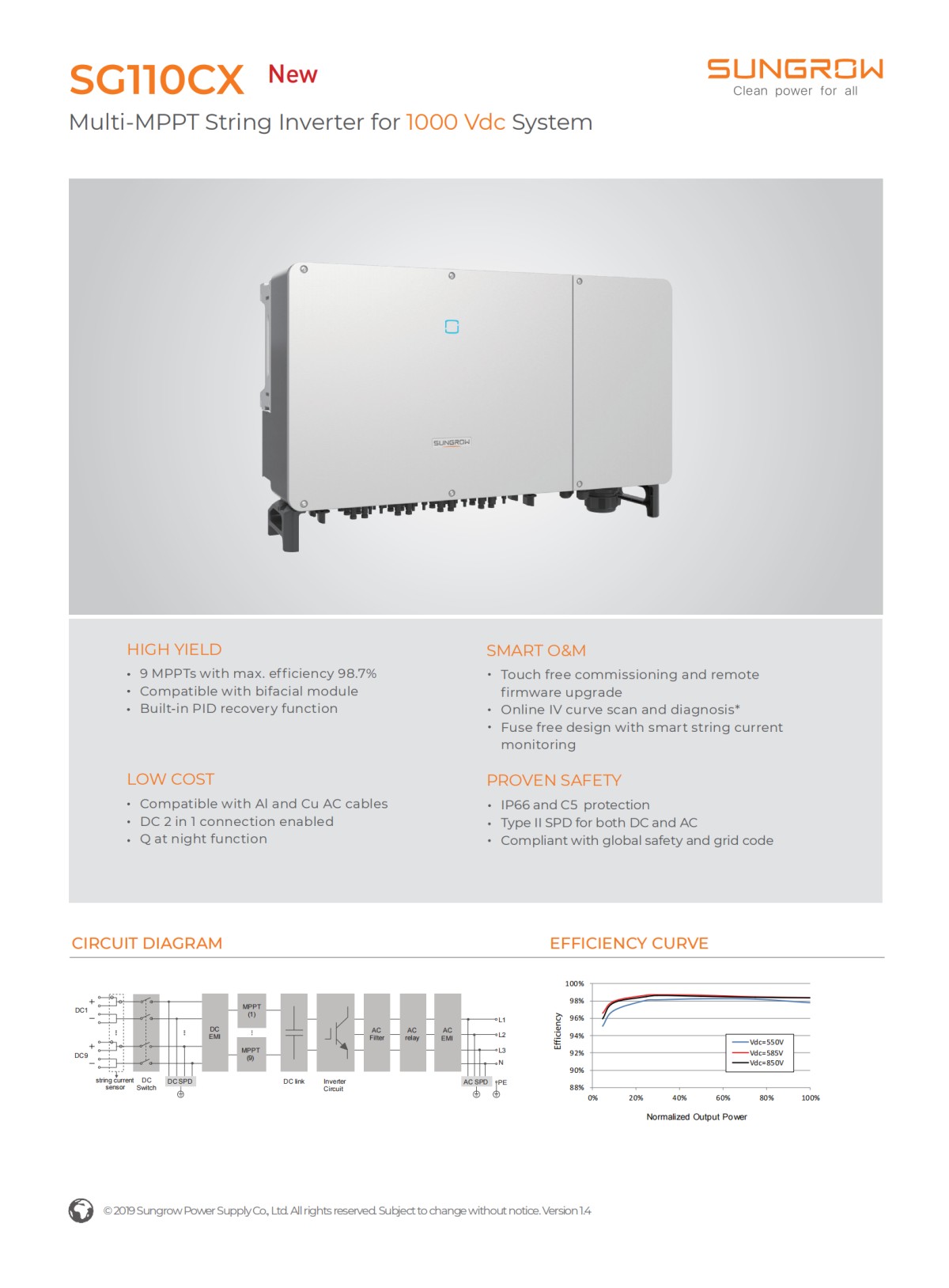 DS_SG110CX Datasheet_V14_EN.pdf_00.png