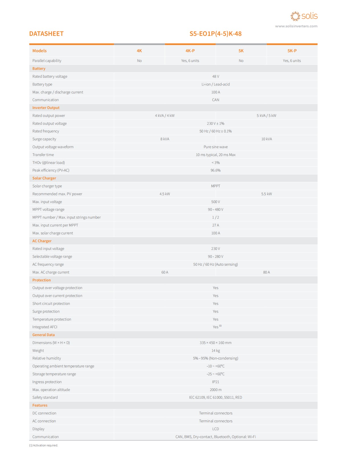 Solis_datasheet_S5-EO1P(4-5)K-48_Global_V3,4_202411_01.png