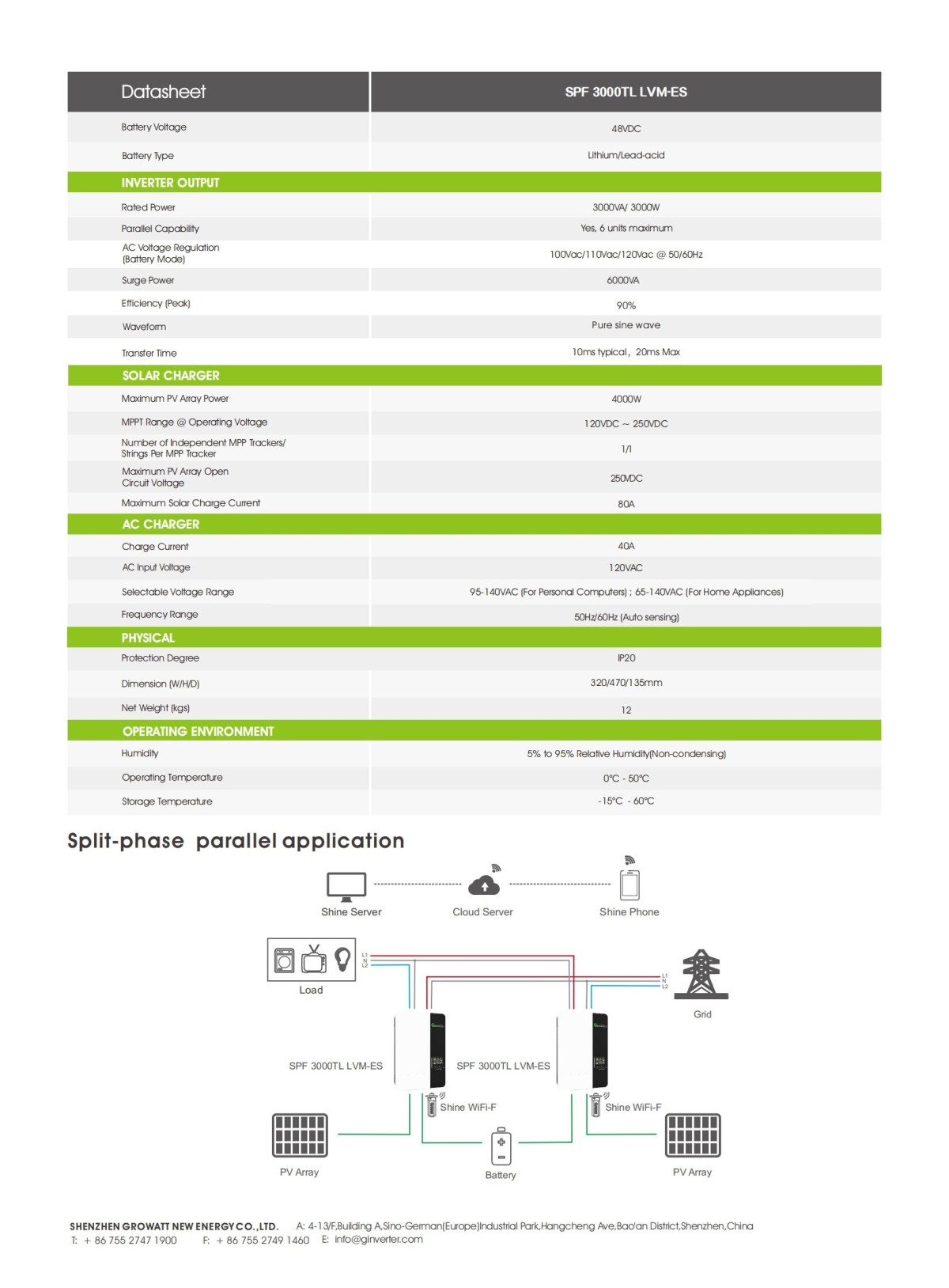 SPF_3000TL_LVM-ES_Datasheet_EN_202108_01.jpg SPF_3000TL_LVM-ES_Datasheet_EN_202108_01.jpg