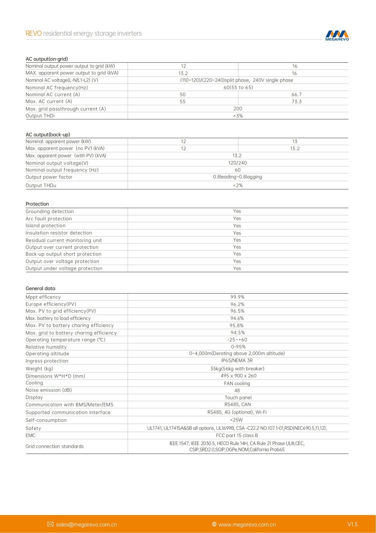 12-16kW Split-phase Hybrid Inverter v1.5_01.jpg