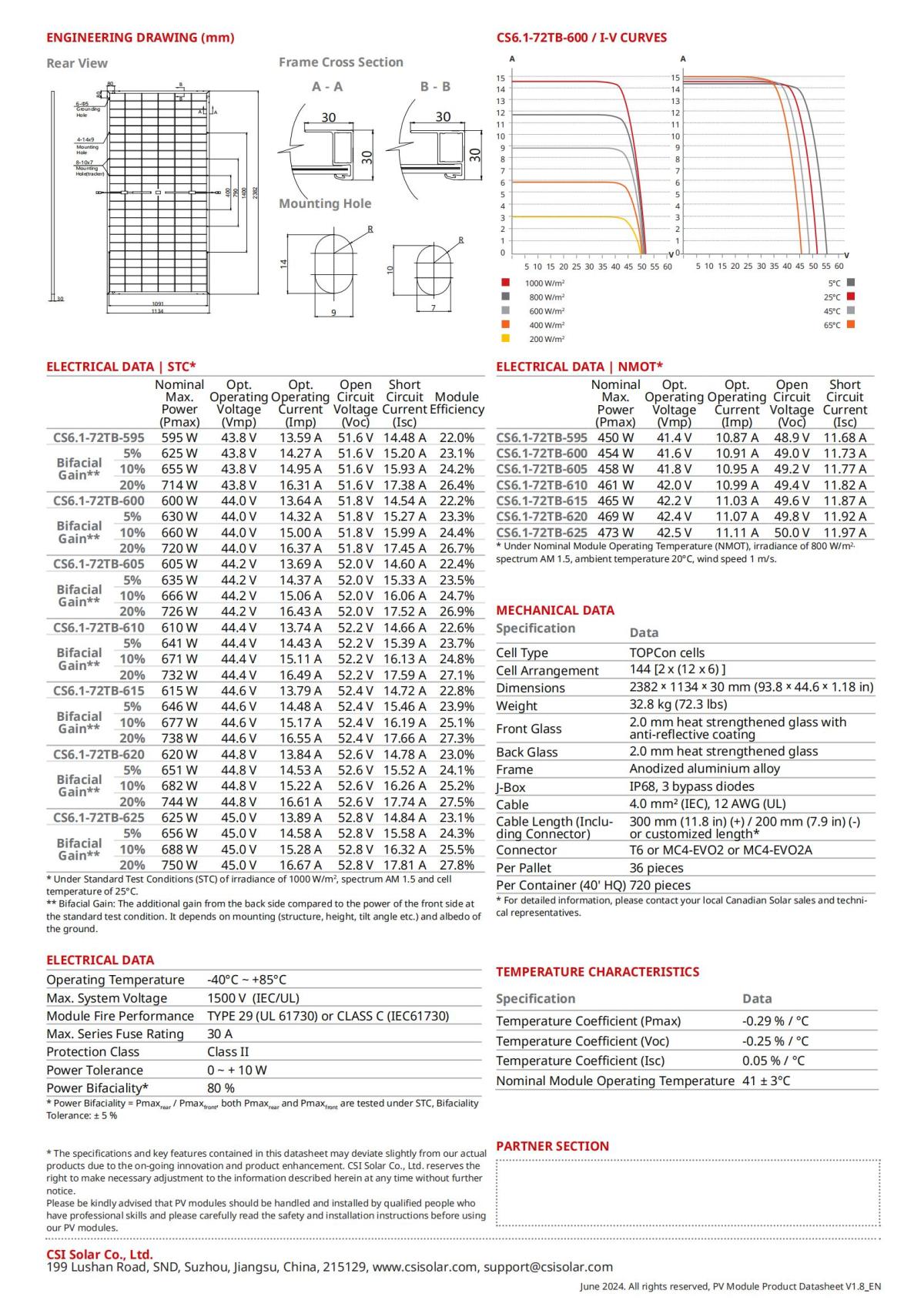 CS-Datasheet-TOPBiHiKu6_CS6.1-72TB_v1.8_EN_D35-Hail_01.jpg CS-Datasheet-TOPBiHiKu6_CS6.1-72TB_v1.8_EN_D35-Hail_01.jpg