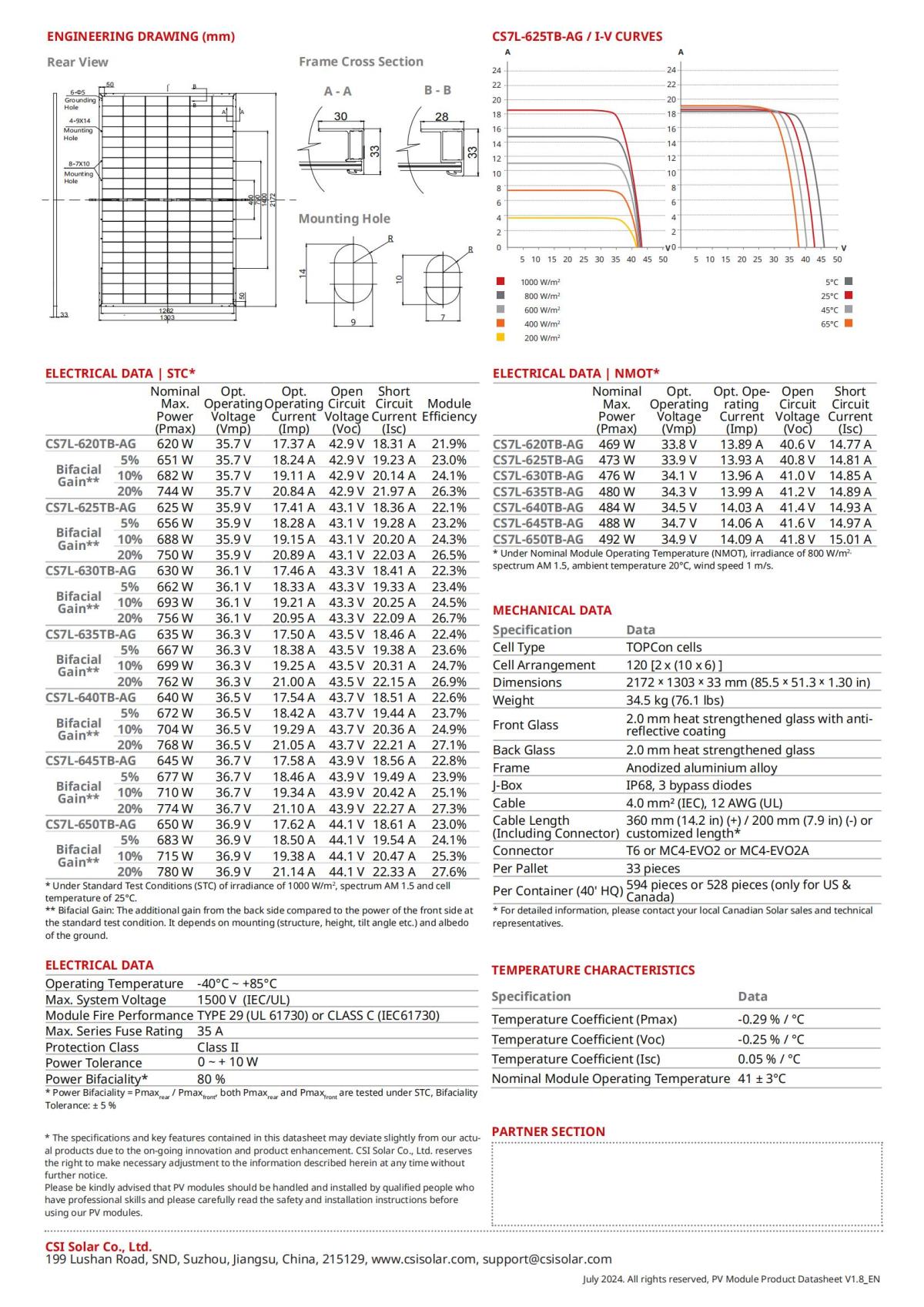 CS-Datasheet-TOPBiHiKu7_CS7L-TB-AG_v1.8_EN_01.jpg