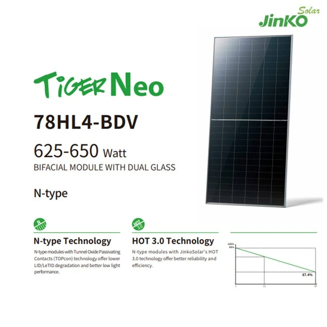 Jinko 625-650 78HL4
