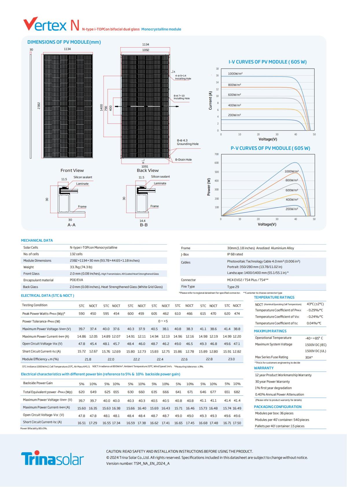 Datasheet_NEG19RC.20_01.jpg Datasheet_NEG19RC.20_01.jpg