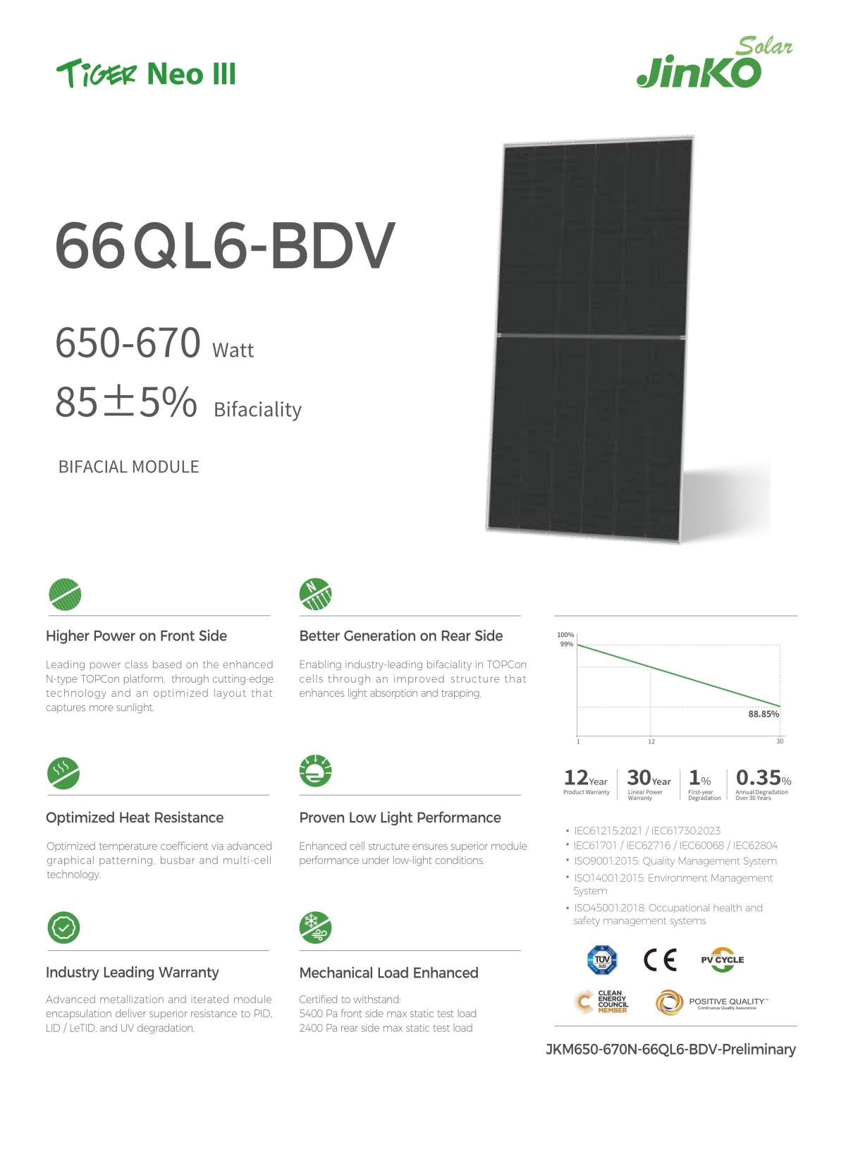 JKM650-670N-66QL6-BDV-D1(P8) CC-EN_01 JKM650-670N-66QL6-BDV-D1(P8) CC-EN_01