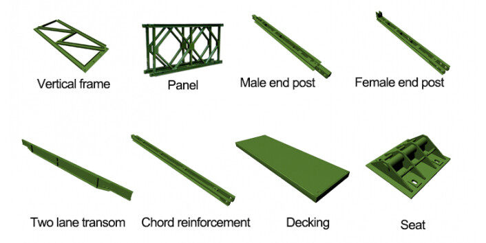 Railway steel structure bridge