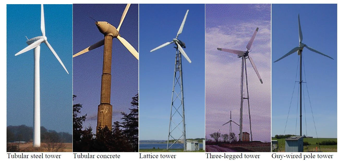 Steel Structure For Wind Power Plant
