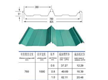 110_YX51-380-760彩钢瓦