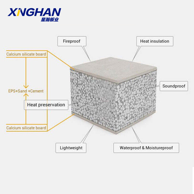 Lightweight partition board