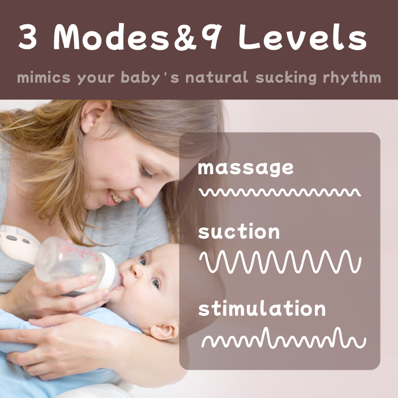 FB609 Breast Pump with Professional Leak-Proof System