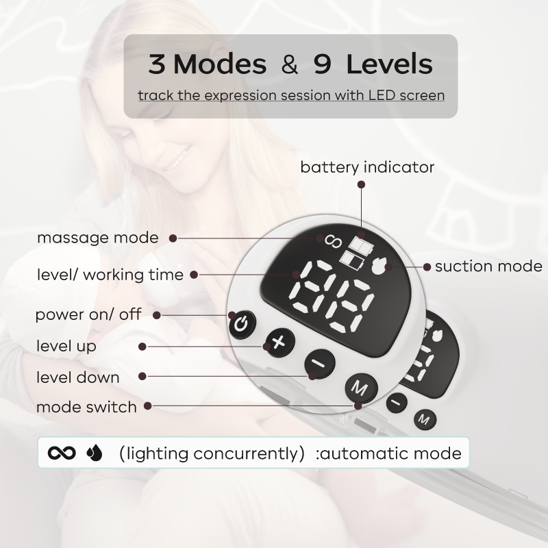 All-in-One FB608 Wearable Electric Breast Pump