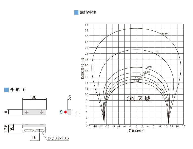 2023传感器(1)0120-2.jpg 2023传感器(1)0120-2.jpg