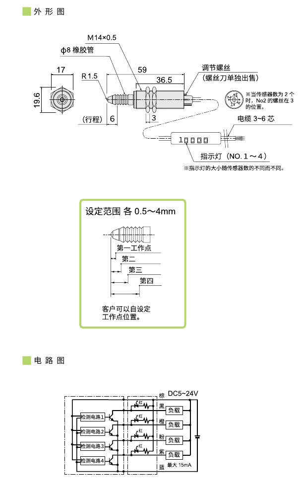 2023传感器(1)0028.jpg