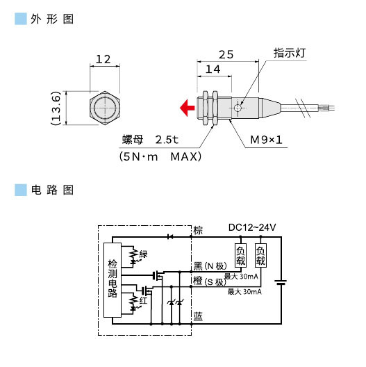 2023传感器(1)0092.jpg