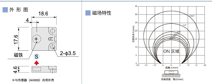 2023传感器(1)0124-CM009K.jpg