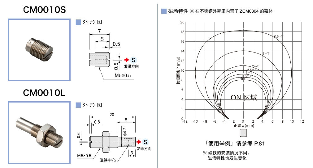 2023传感器(1)0124-CM0010.jpg