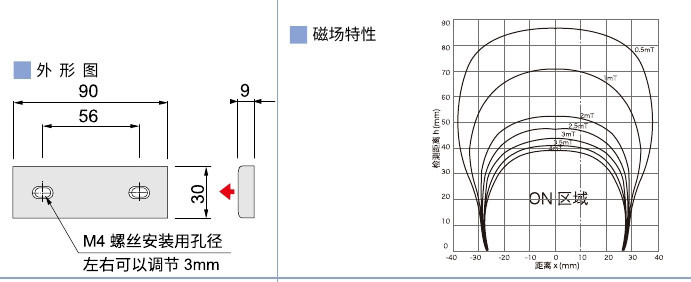 2023传感器(1)0124-CM011.jpg