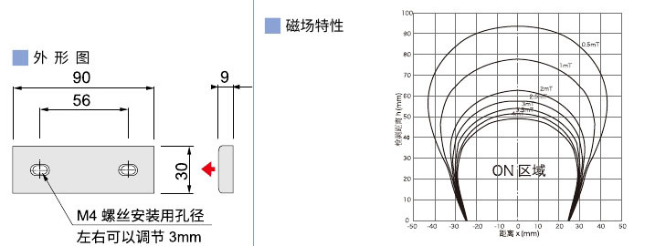 2023传感器(1)0124-CM011-K.jpg