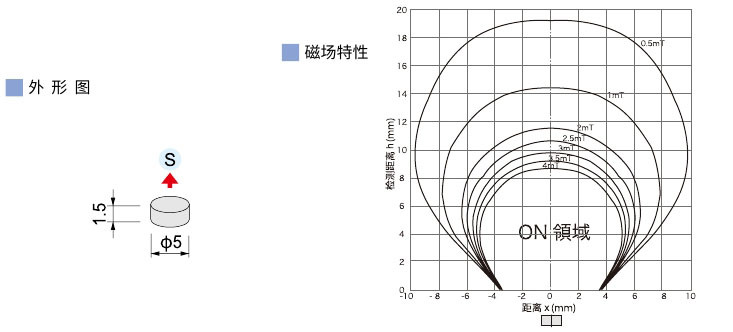 2023传感器(1)0125-CM05015.jpg