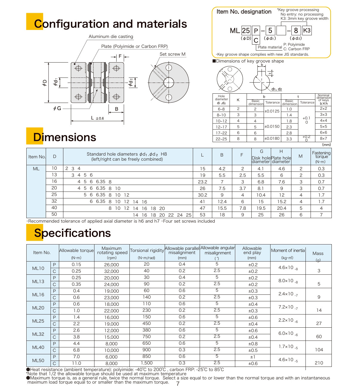 coup_catalogue2017_en0008.jpg coup_catalogue2017_en0008.jpg