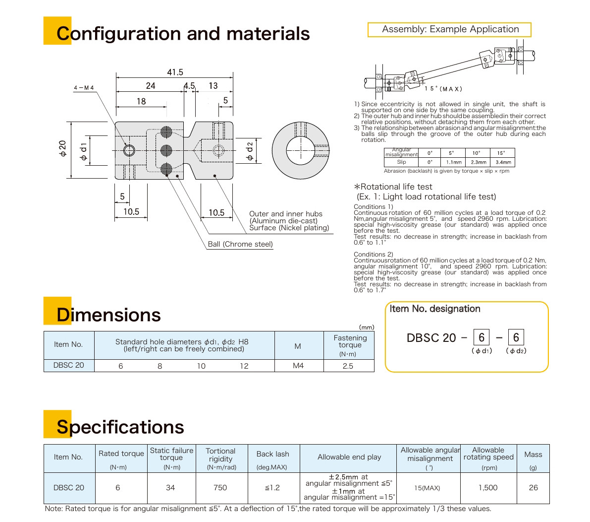 coup_catalogue2017_en0046.jpg coup_catalogue2017_en0046.jpg