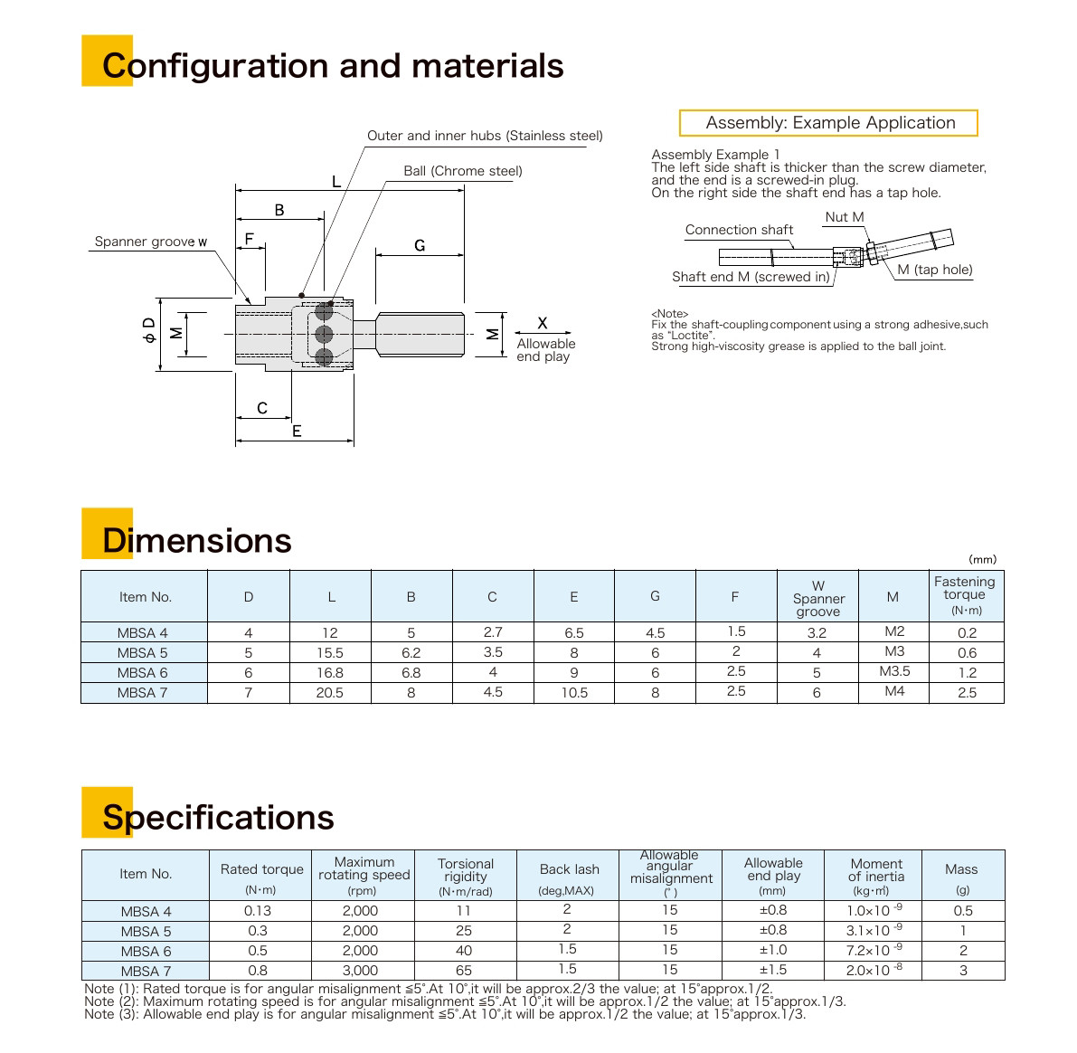 coup_catalogue2017_en0053.jpg coup_catalogue2017_en0053.jpg