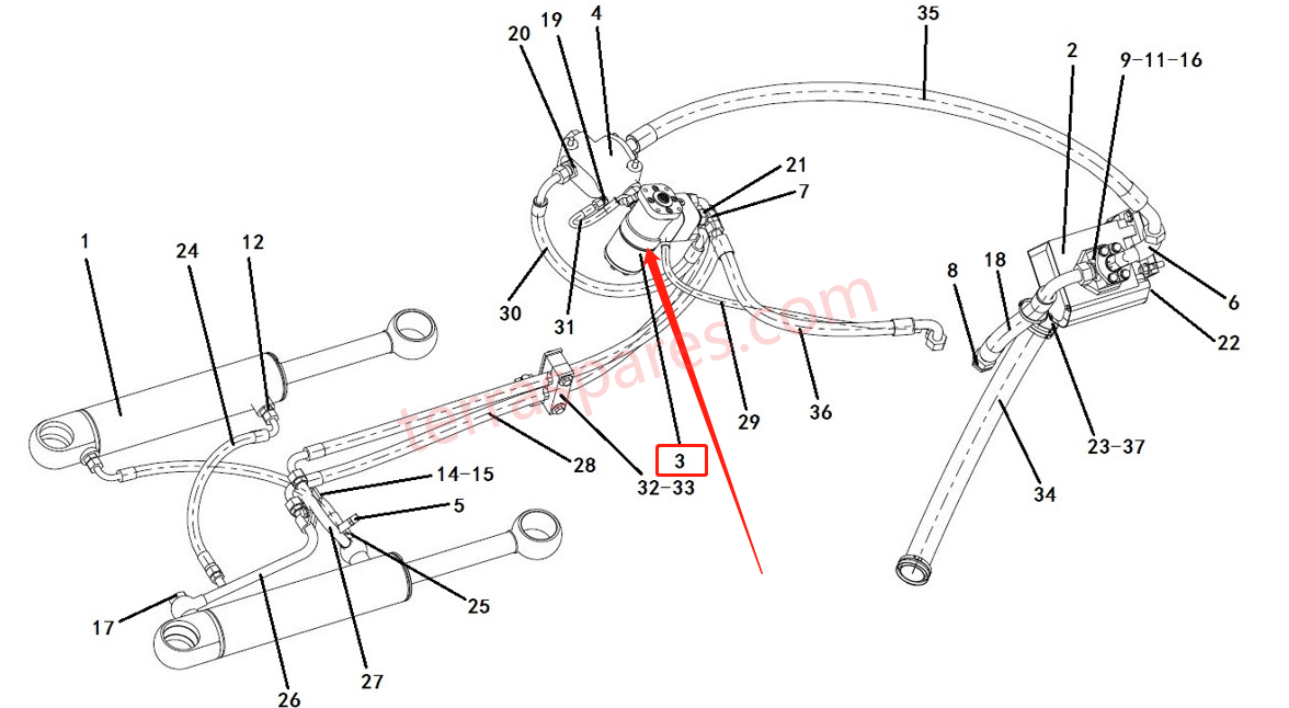 La différence entre les ensembles de pompe hydraulique 5227802 OEM et Aftermarket : performances, garantie et durée de vie