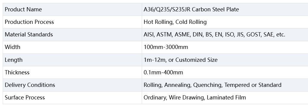 A36Q235S235JR Carbon Steel Plate.png