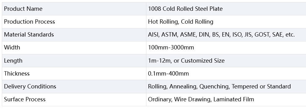 1008 Cold Rolled Steel Plate.png