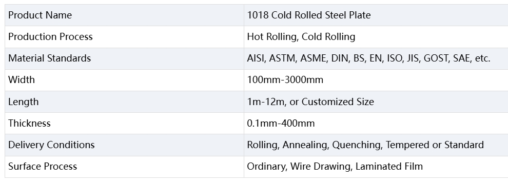 1018 Cold Rolled Steel Plate.png