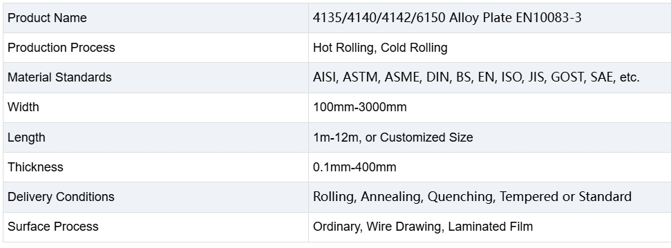 4135414041426150 Alloy Plate EN10083-3.png