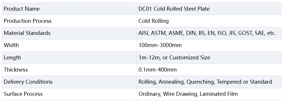 DC01 Cold Rolled Steel Plate.png