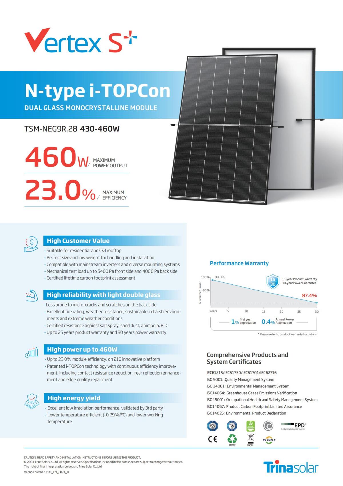 DT-M-0043 I Datasheet_Vertex S+_NEG9R.28_EN_2024_D_00.jpg