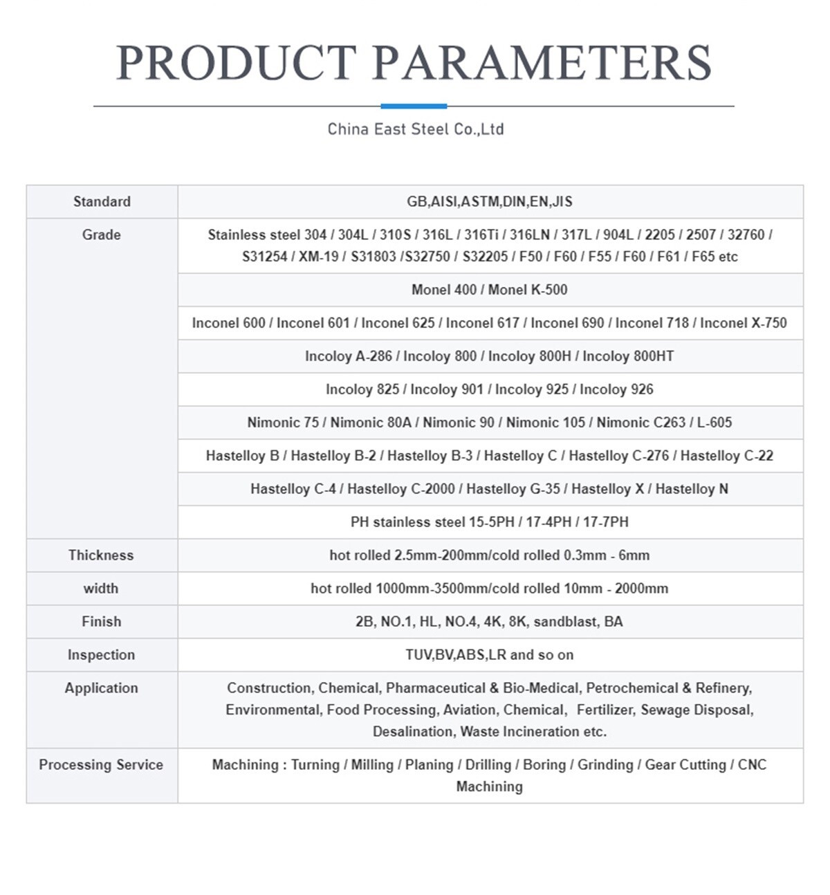 China East Steel Co.,Ltd (2).jpg China East Steel Co.,Ltd (2).jpg