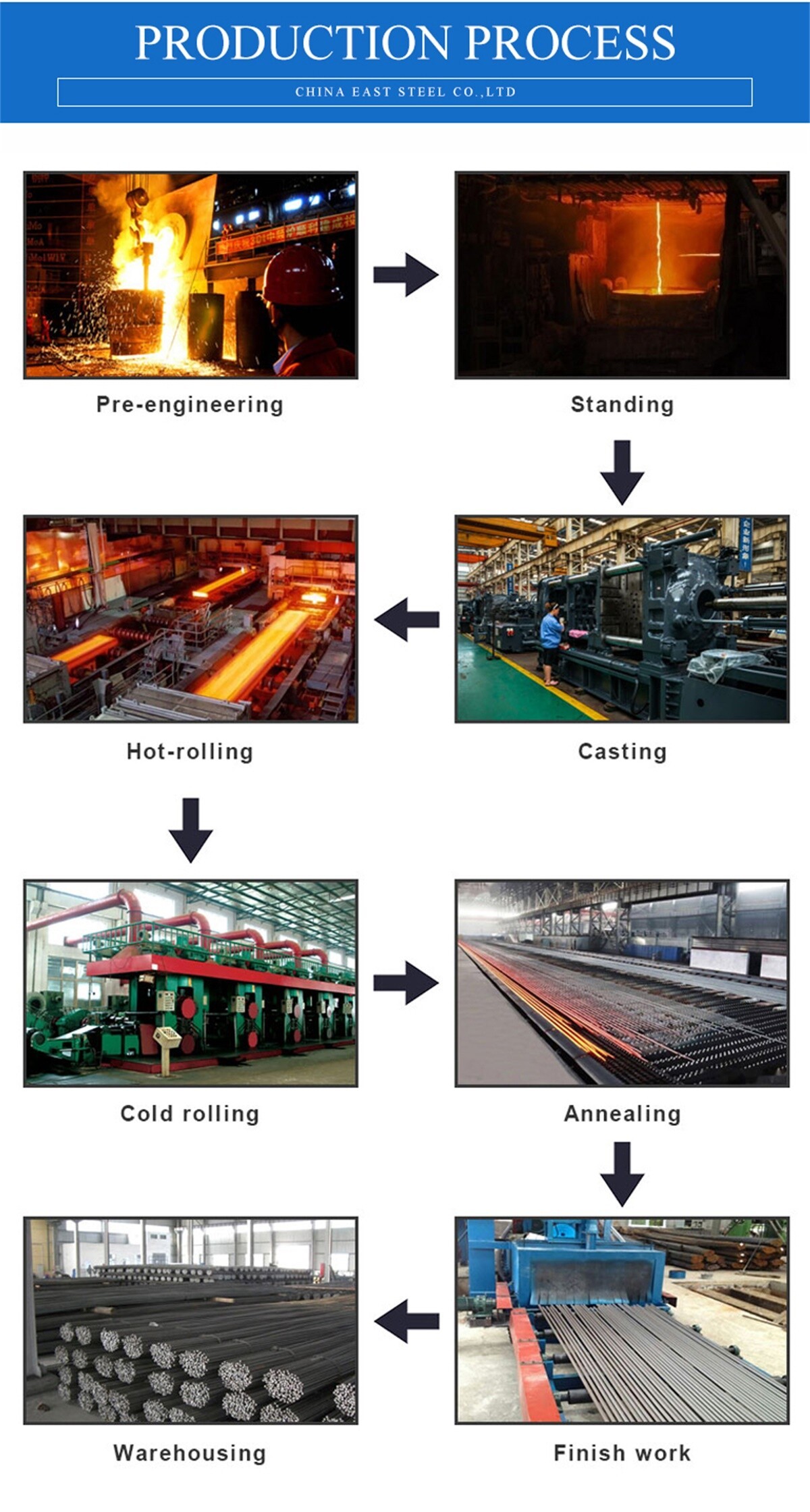 China East Steel Co.,Ltd (4).jpg