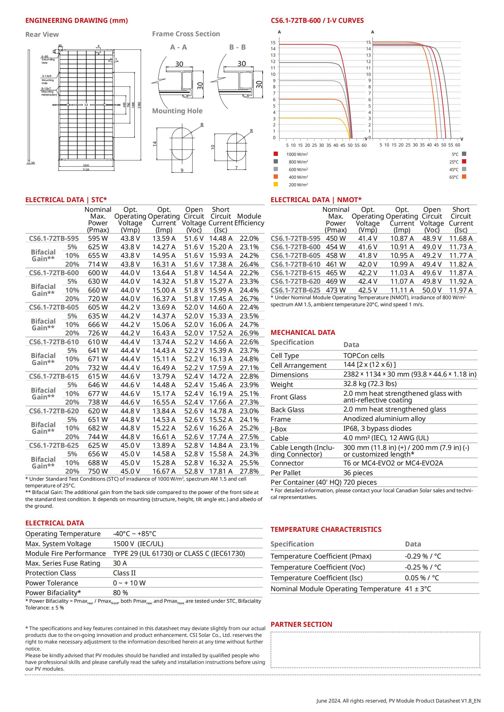 CS-Datasheet-TOPBiHiKu6_CS6.1-72TB_v1.8_EN_D35-Hail_01.jpg