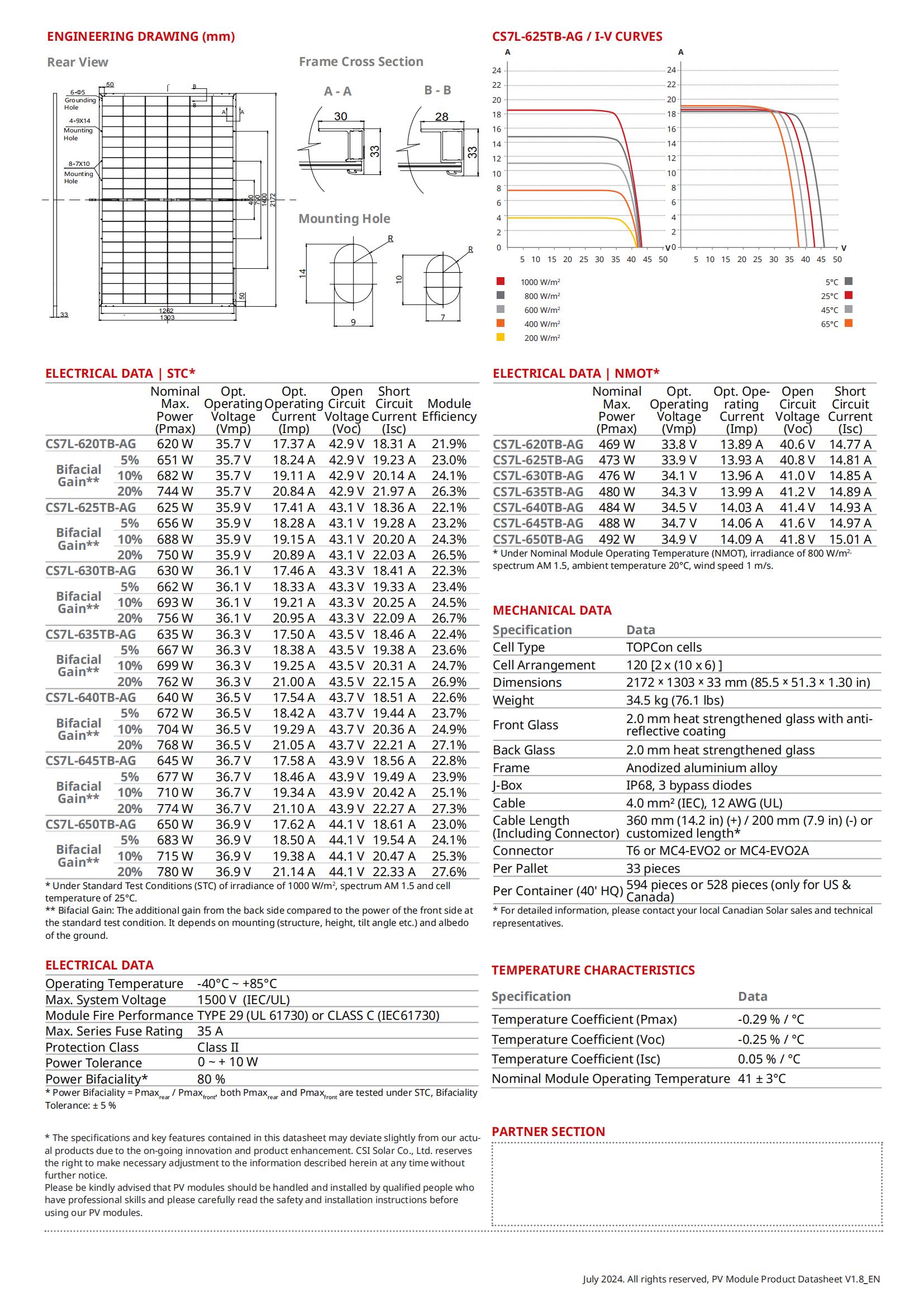 CS-Datasheet-TOPBiHiKu7_CS7L-TB-AG_v1.8_EN_01.jpg