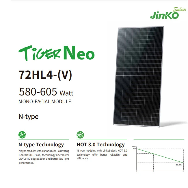 72HL4-V 580-605W
