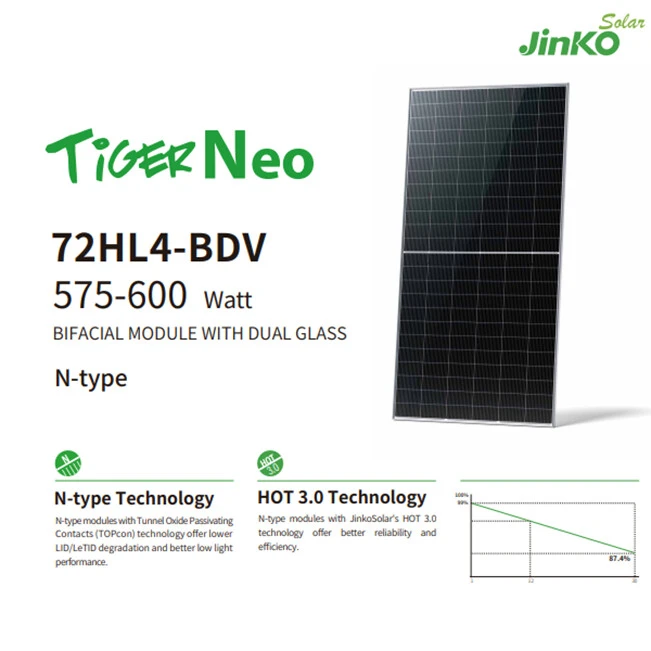 72HL4-BDV 575-600
