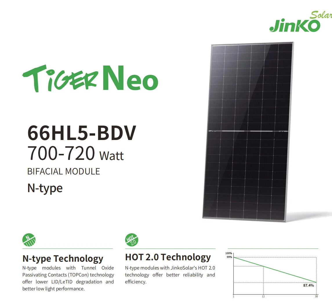 66HL5-BDV 700-720W