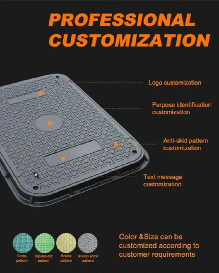A15 Corrosion-Resistant 200x200mm Septic Tank Cover.jpg