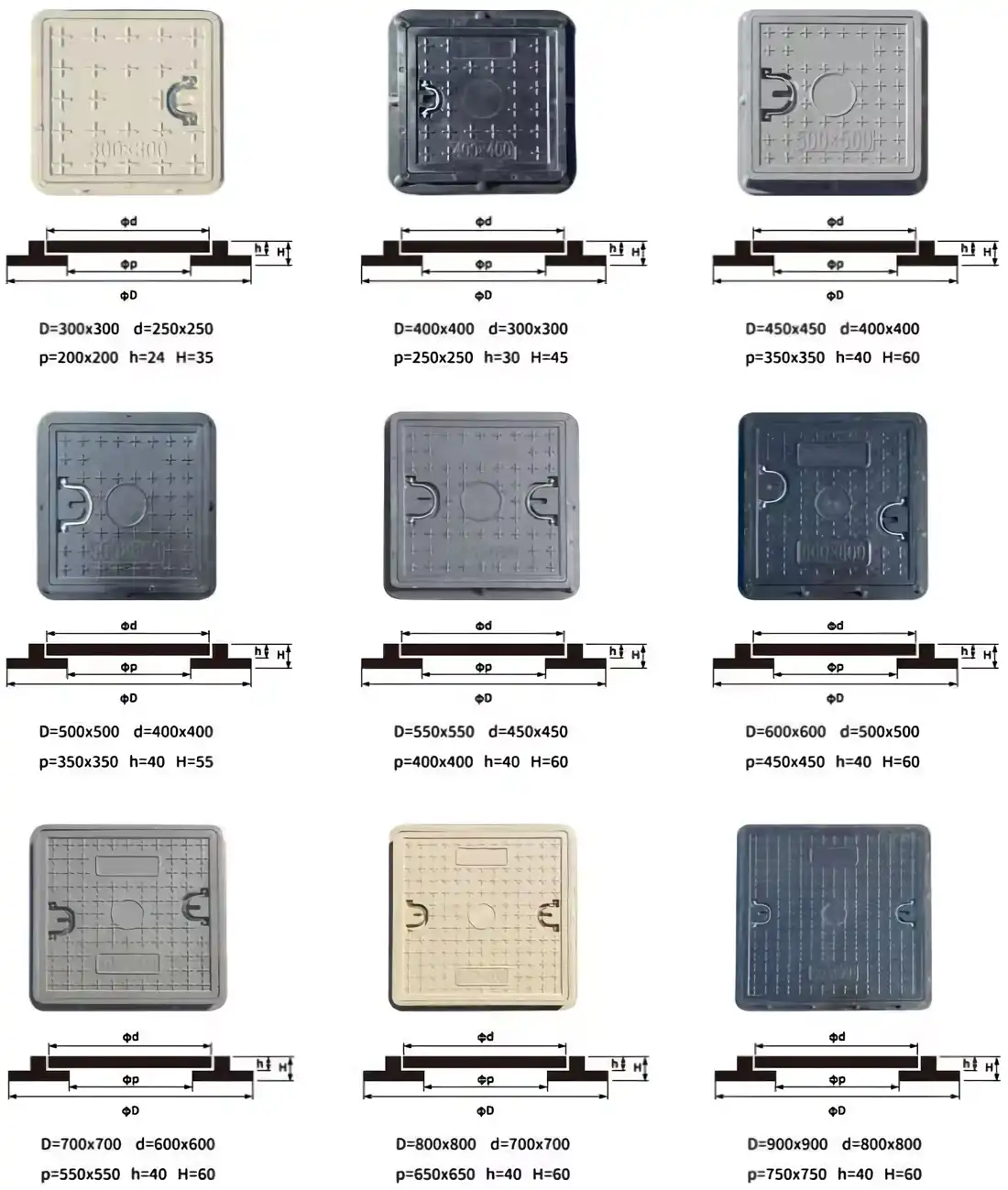 Fiberglass Manhole Cover