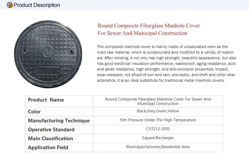Manhole cover product details.jpg