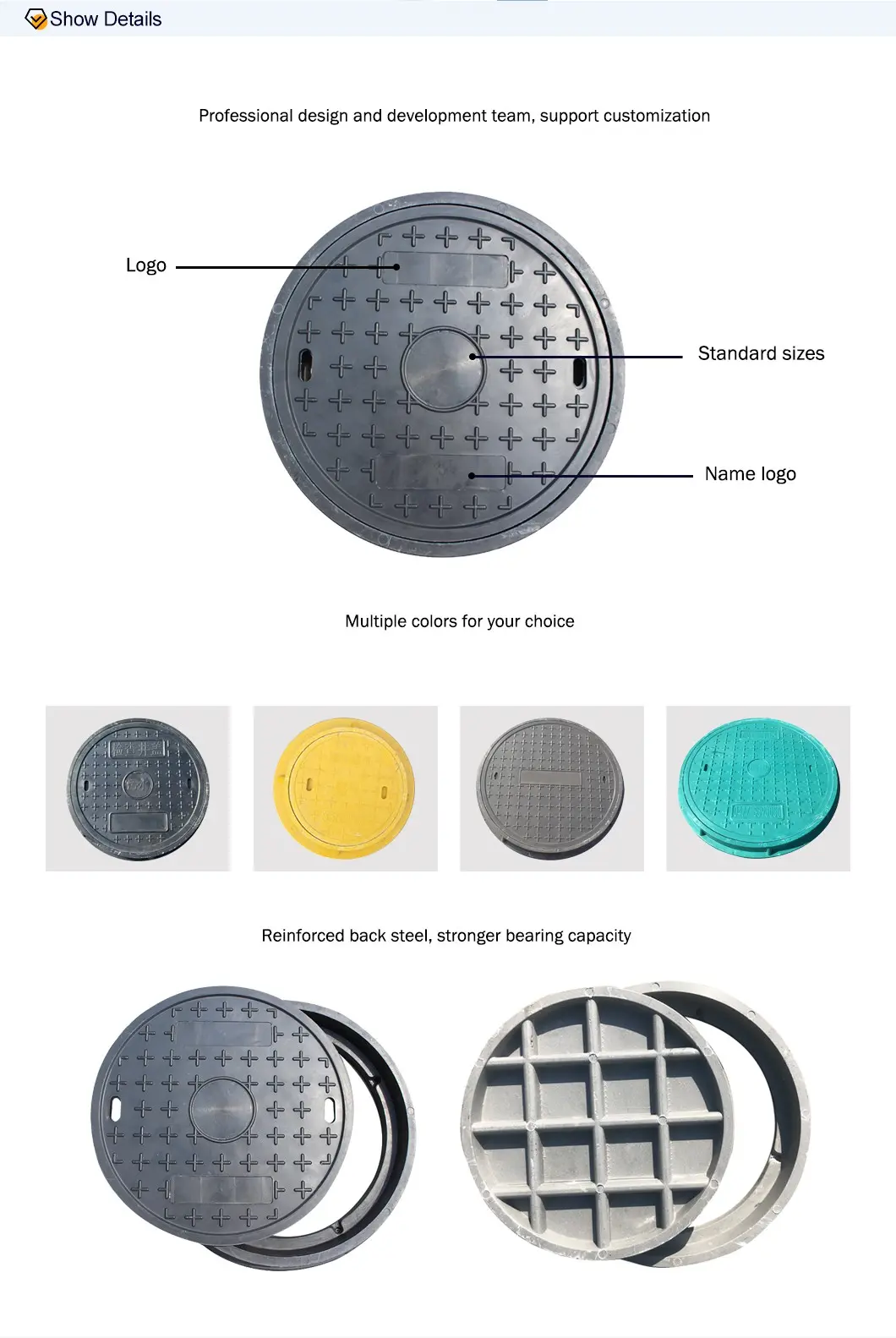 Manhole cover product details.jpg